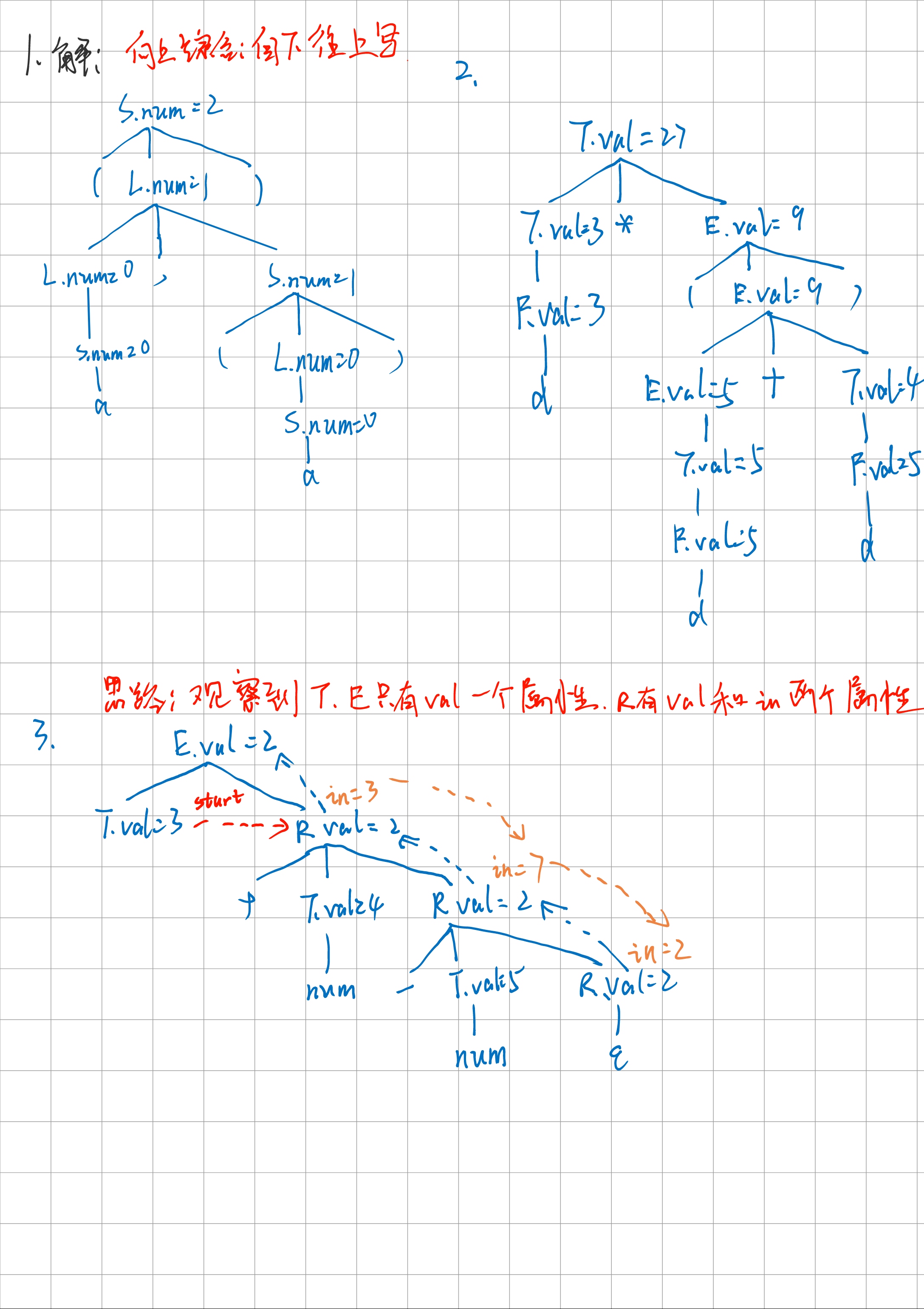 c1e05189634db3e51c4bd1f927fc3f2