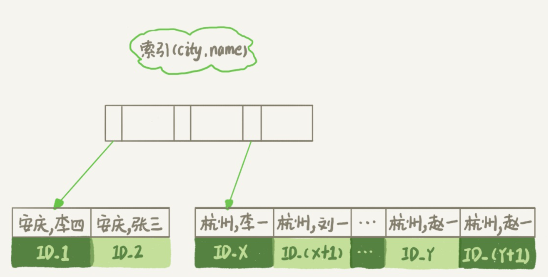 image-20200825224949143