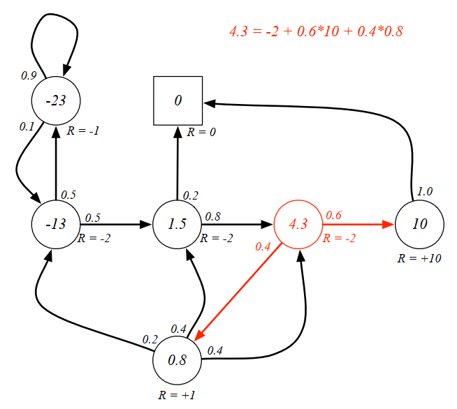image-20210407235812191