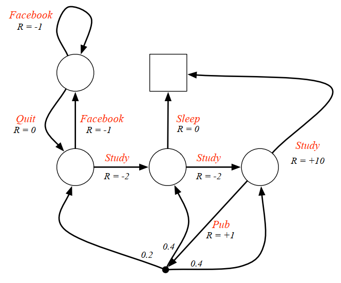 image-20210408000624579