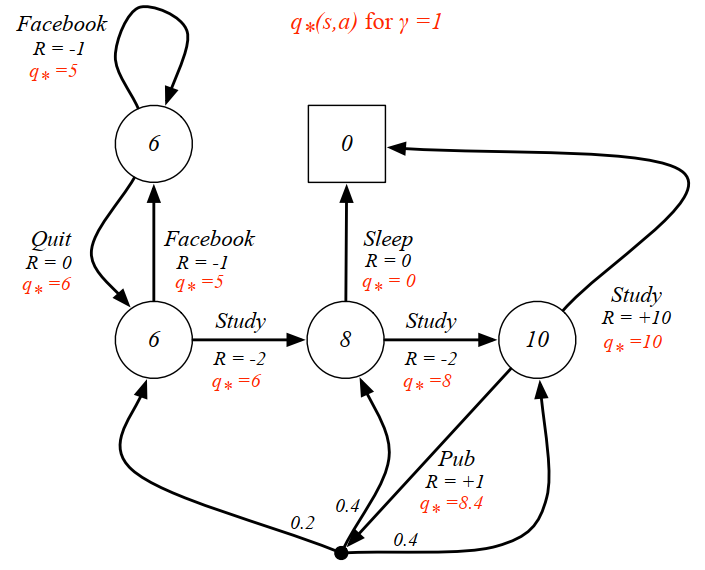 image-20210408101330500