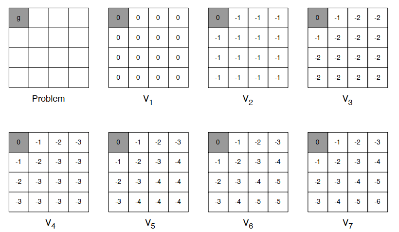 image-20210411114625970
