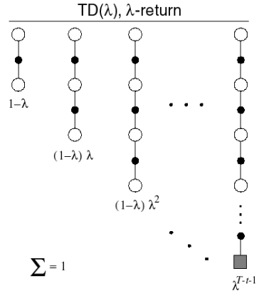 image-20210418160210918