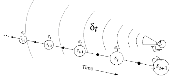 image-20210418164158655