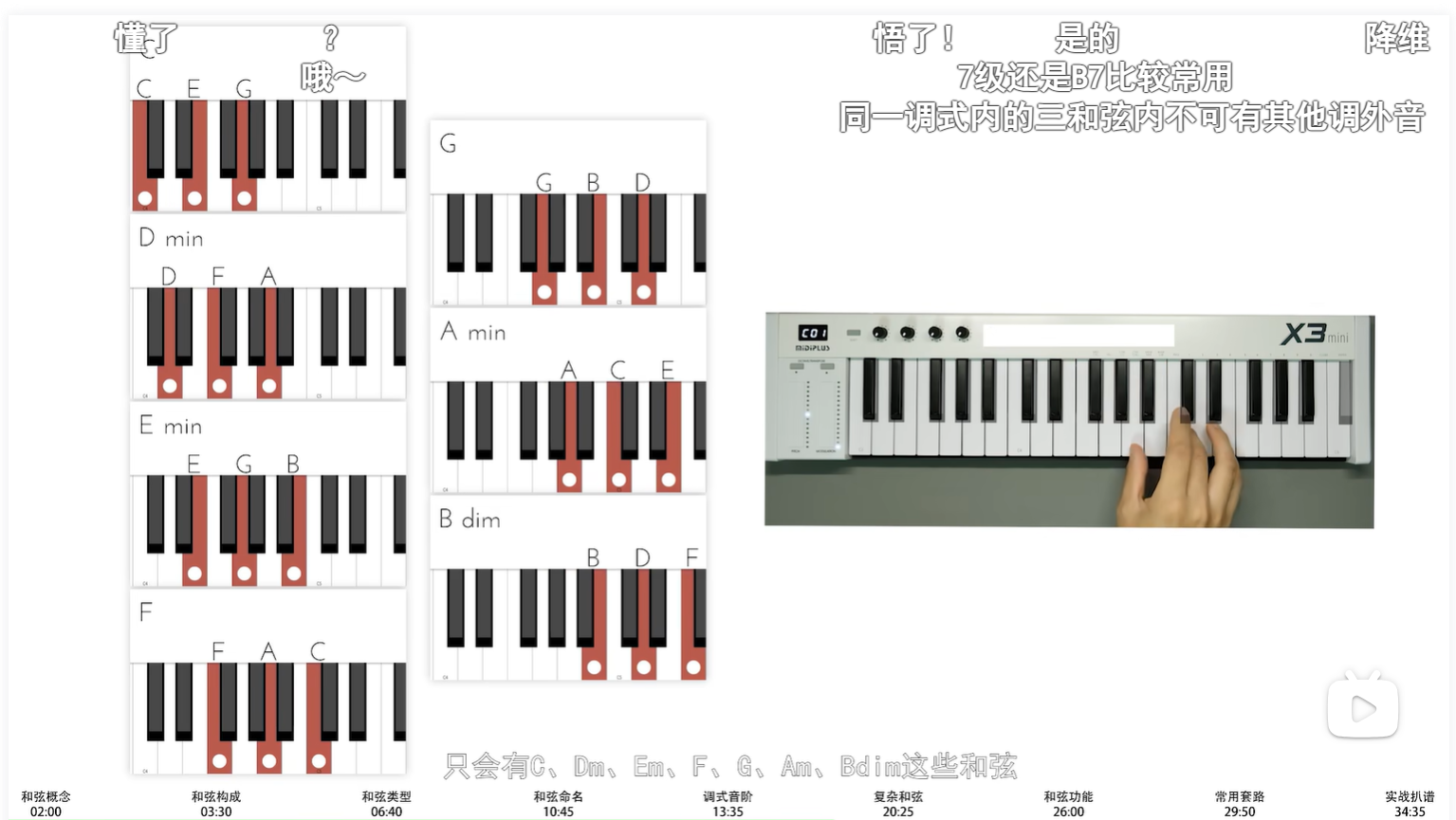 image-20240303142232880