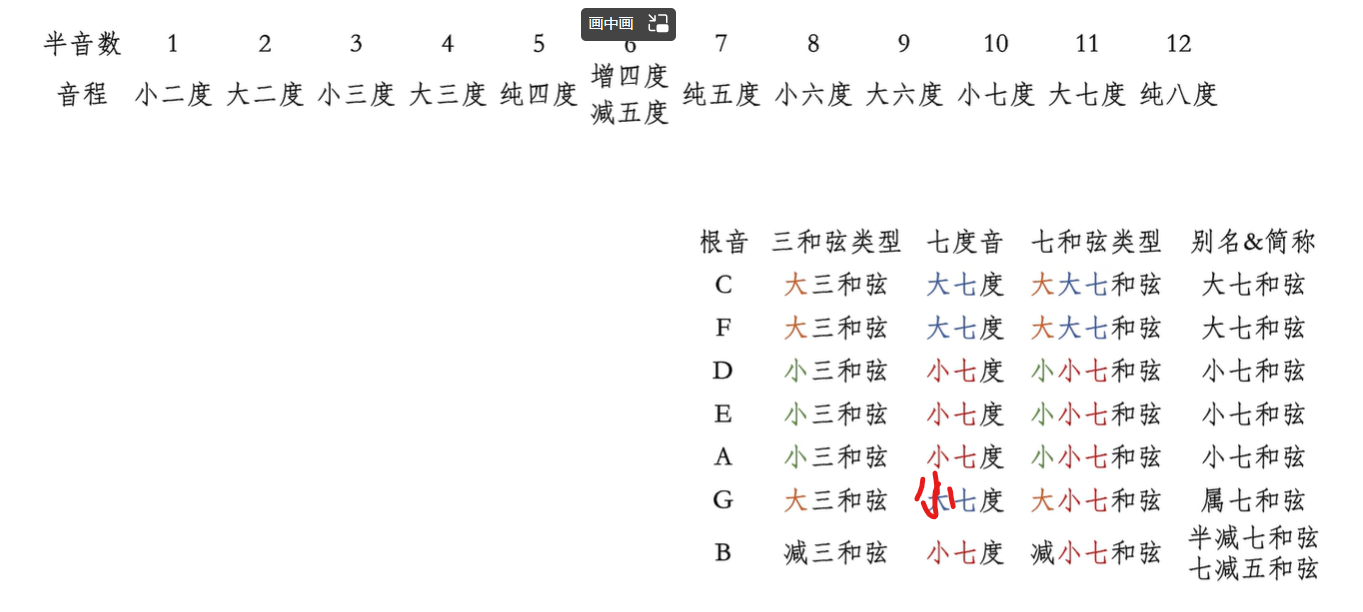 image-20240303143338924