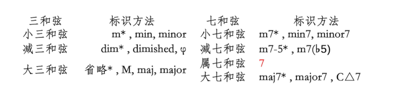 image-20240303145414780