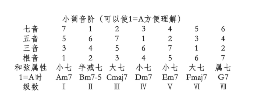 image-20240303145549685