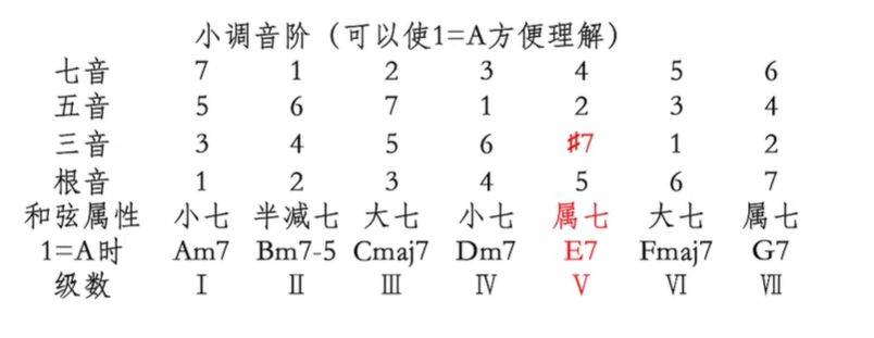 image-20240303145611988