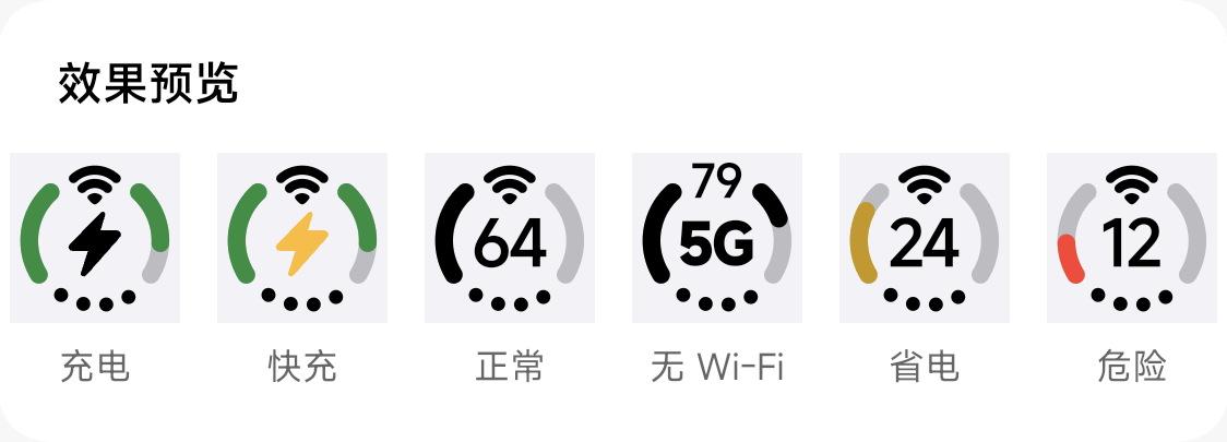六种典型状态:充电、快充、正常、无 Wi-Fi、省电、危险