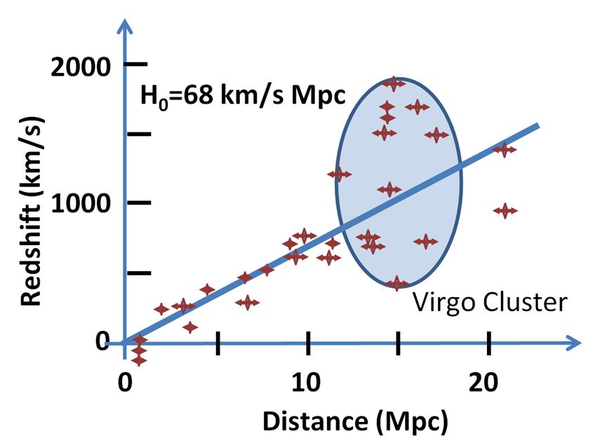 Hubble-constant.jpg