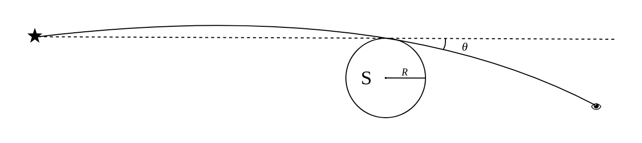 deviation.png