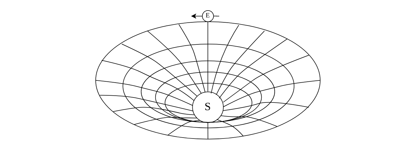 gravity-field.png