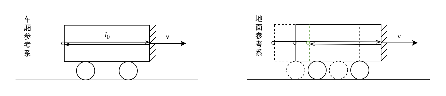 relative-length.png