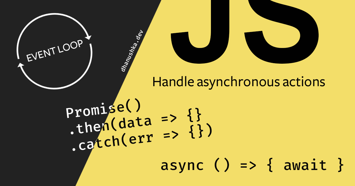 Promise 、async、await 的学习