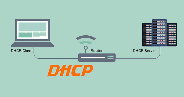windows server2012 DHCP服务器