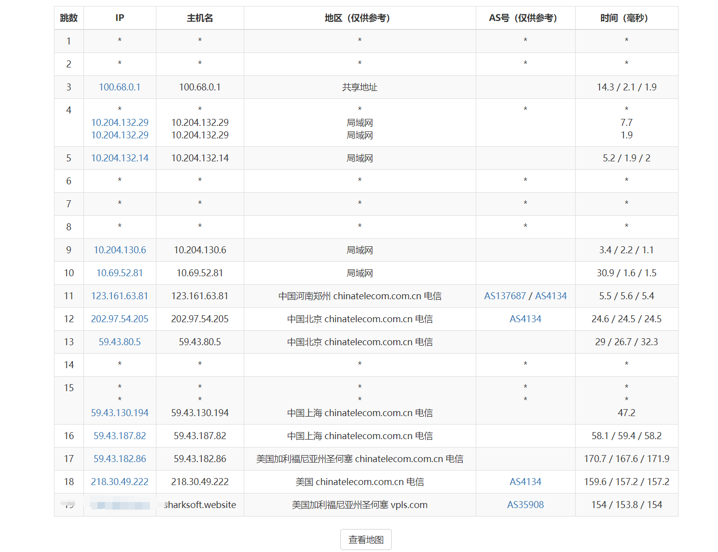 ion今天人凑热闹也不多了，再来个rn对比评测