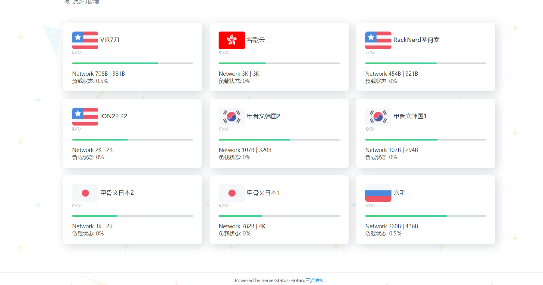 陋室铭-VPS小鸡篇-图1