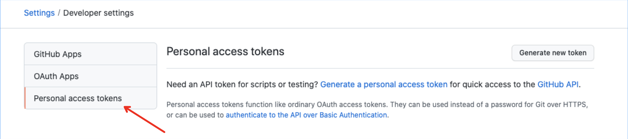 Git access rights