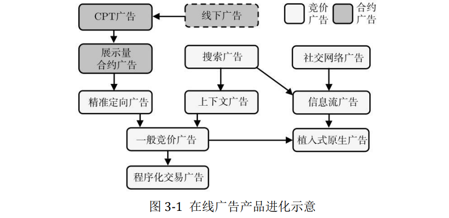 image-20220306100052375