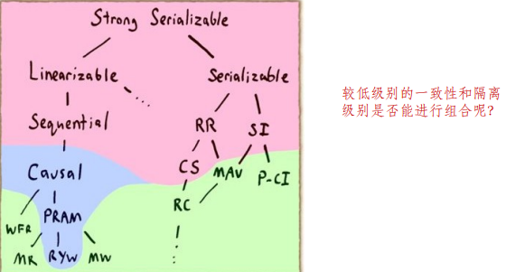 image-20220423215407034