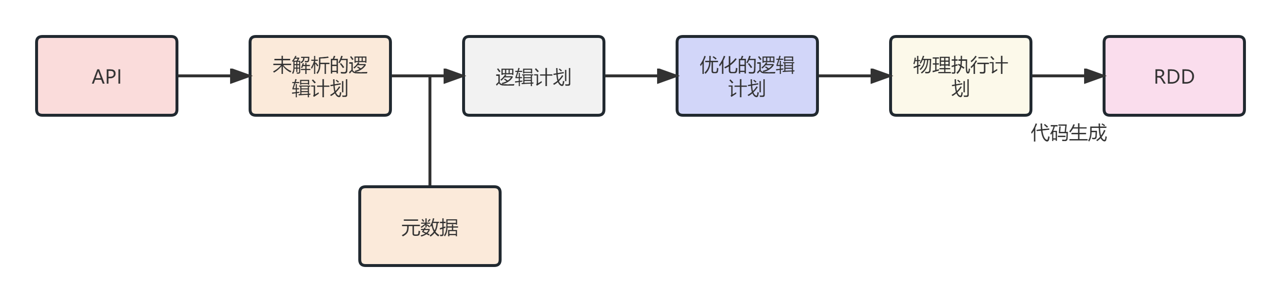 image-20250714094422764