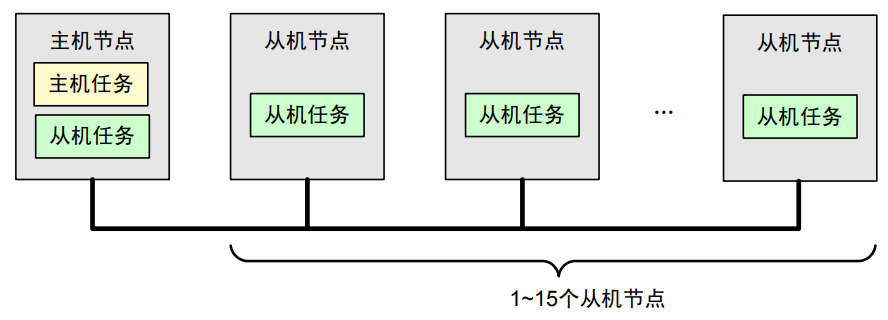 image-20260108090334726