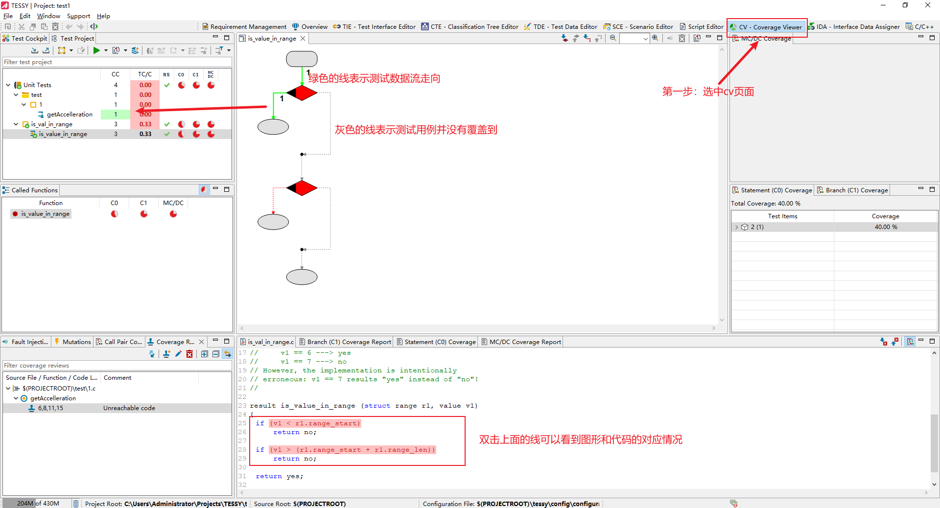 CV覆盖率的图形化界面
