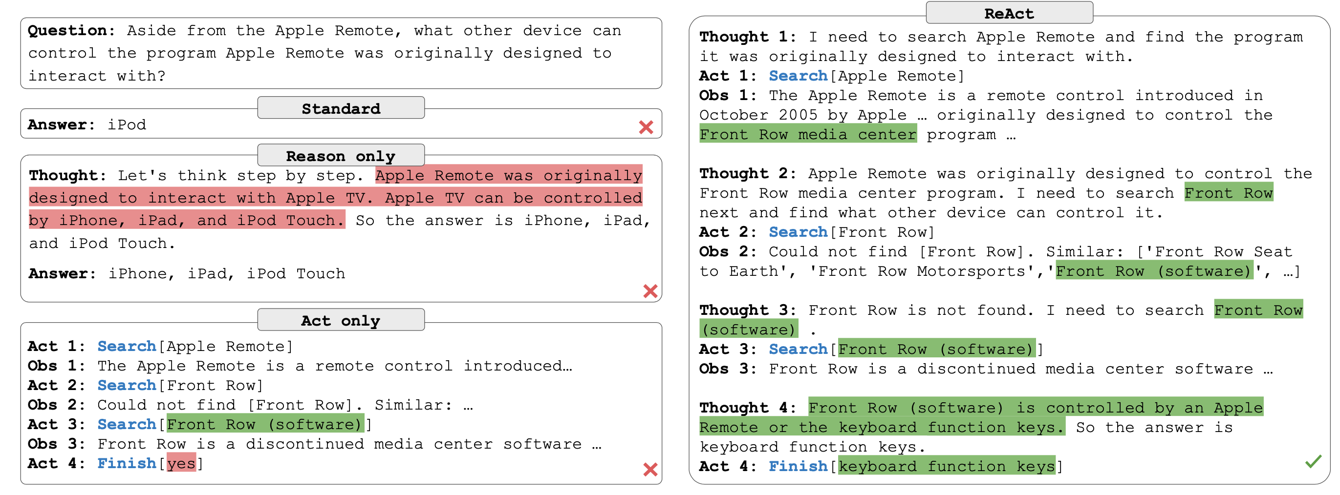 HotpotQA Example