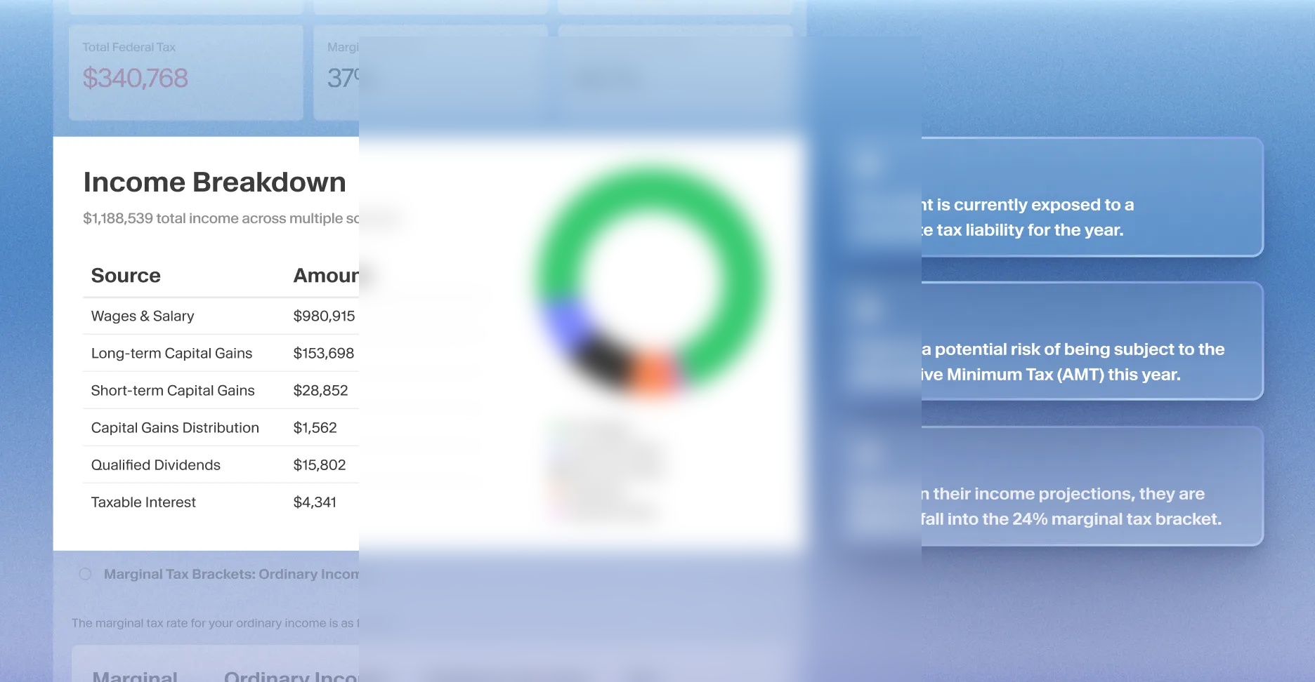 comprehensive tax planning dashboard overview