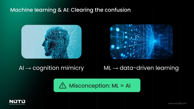 no description available