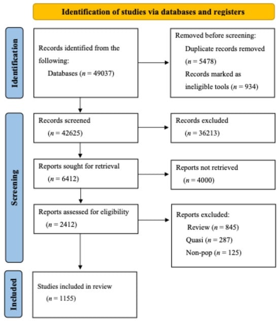 Main Featured Image / OpenGraph Image