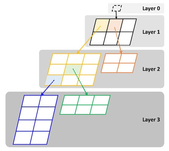 Main Featured Image / OpenGraph Image
