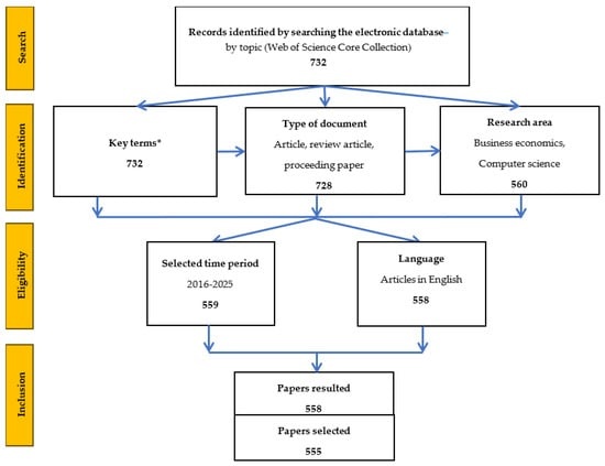 Main Featured Image / OpenGraph Image