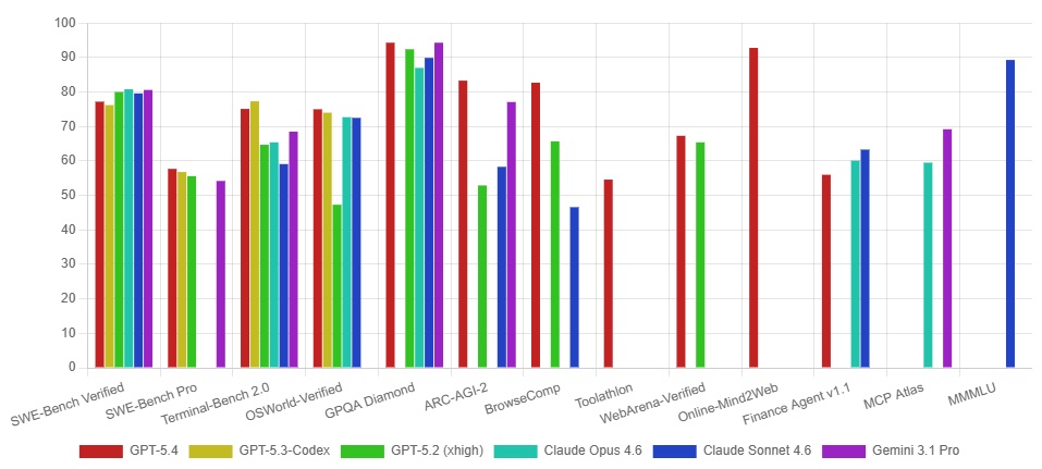 Main Featured Image / OpenGraph Image