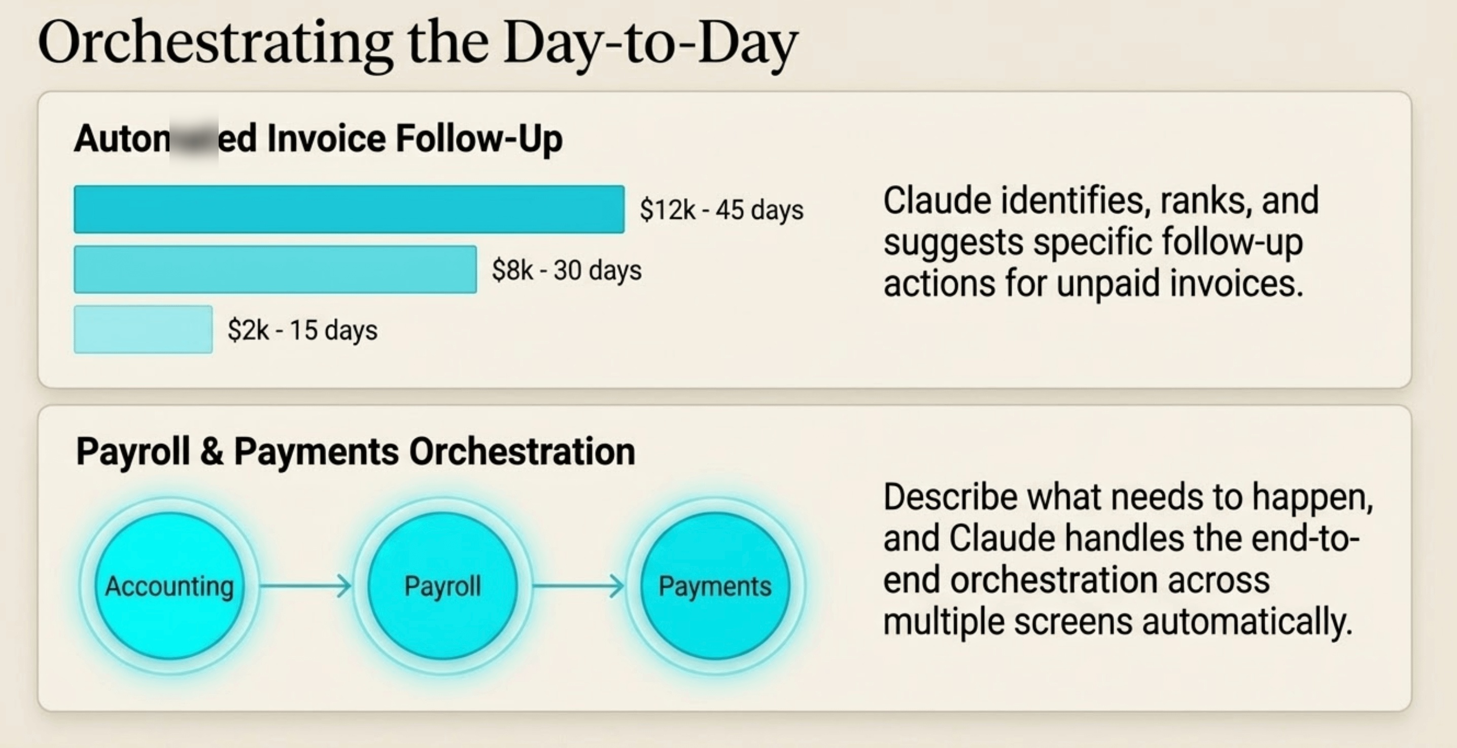 Community evidence for: Xero Just Partnered With Anthropic to integrate wi