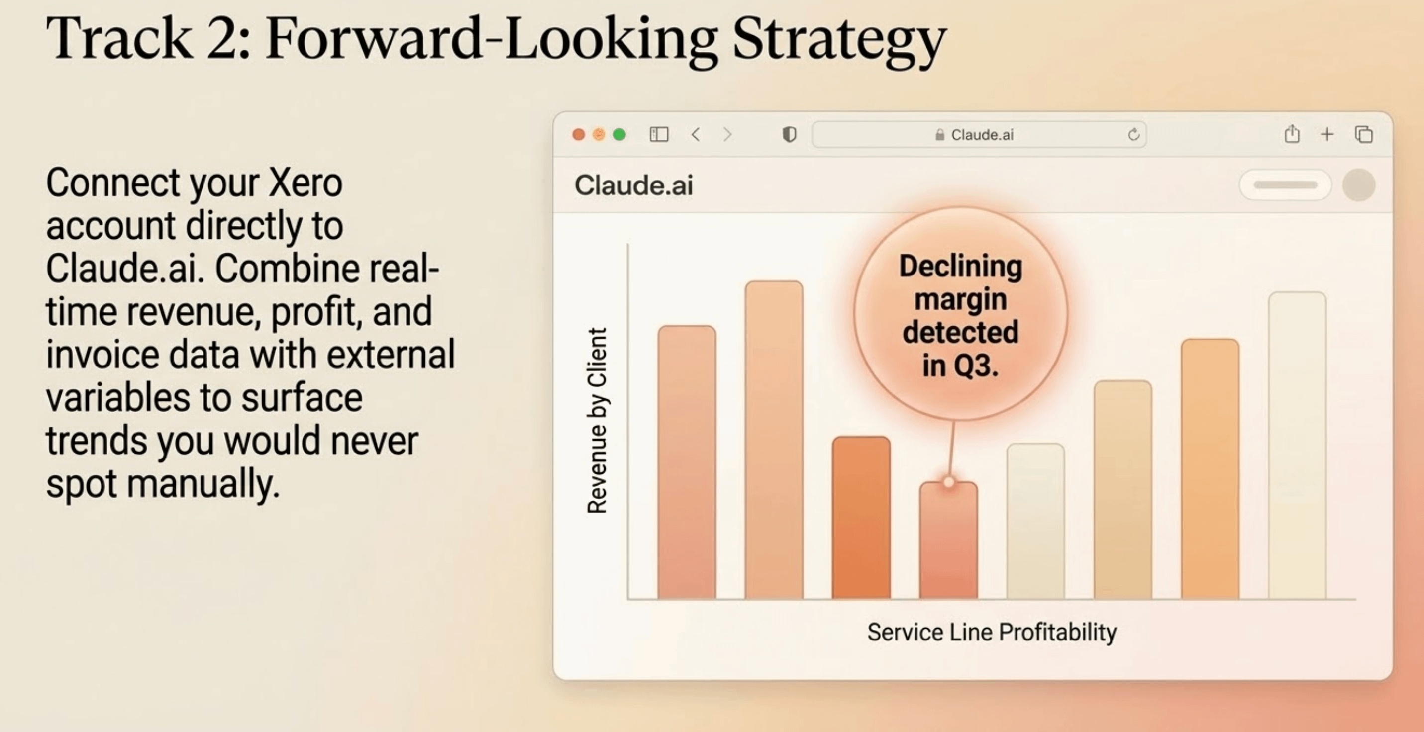 Community evidence for: Xero Just Partnered With Anthropic to integrate wi