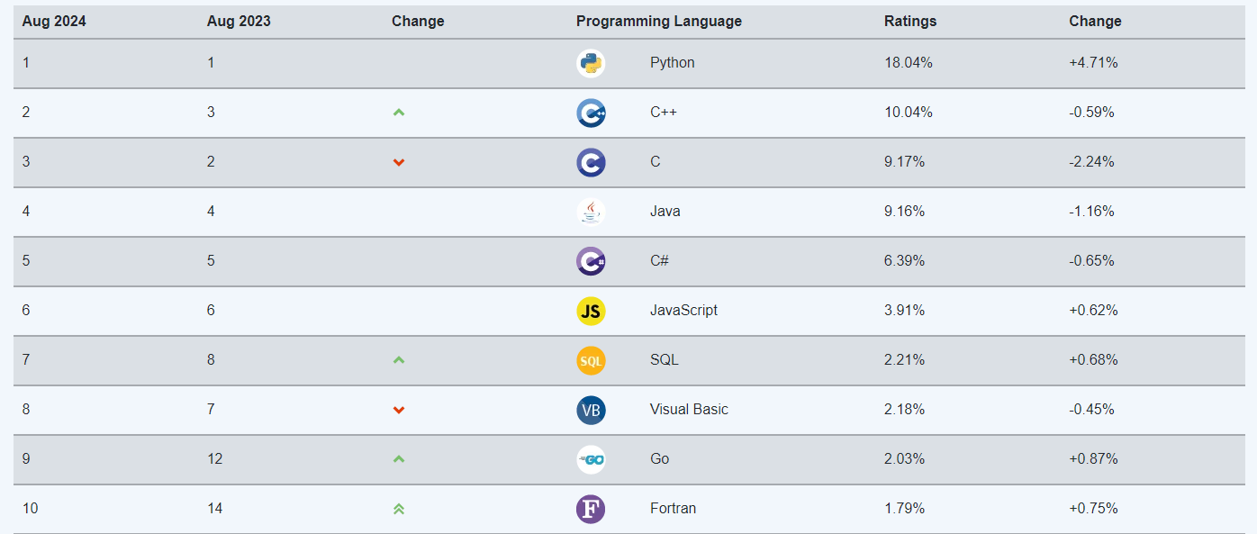 image-20240902092211740