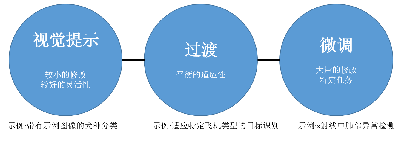 image-20240717100613998