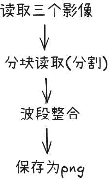 image-20241204102759642