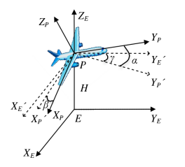 image-20250103151159681