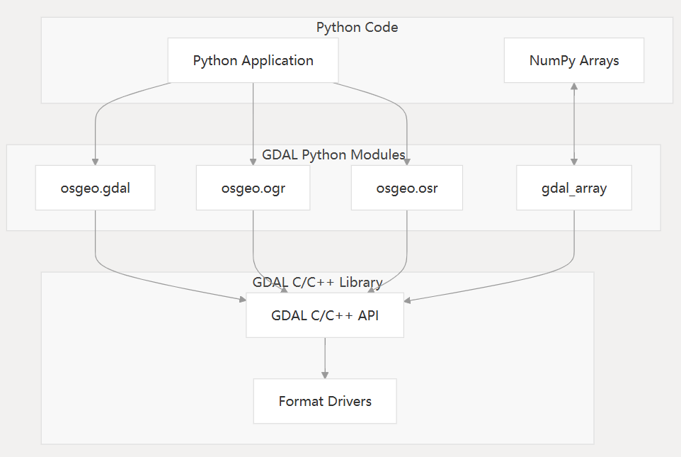 image-20250711143702834