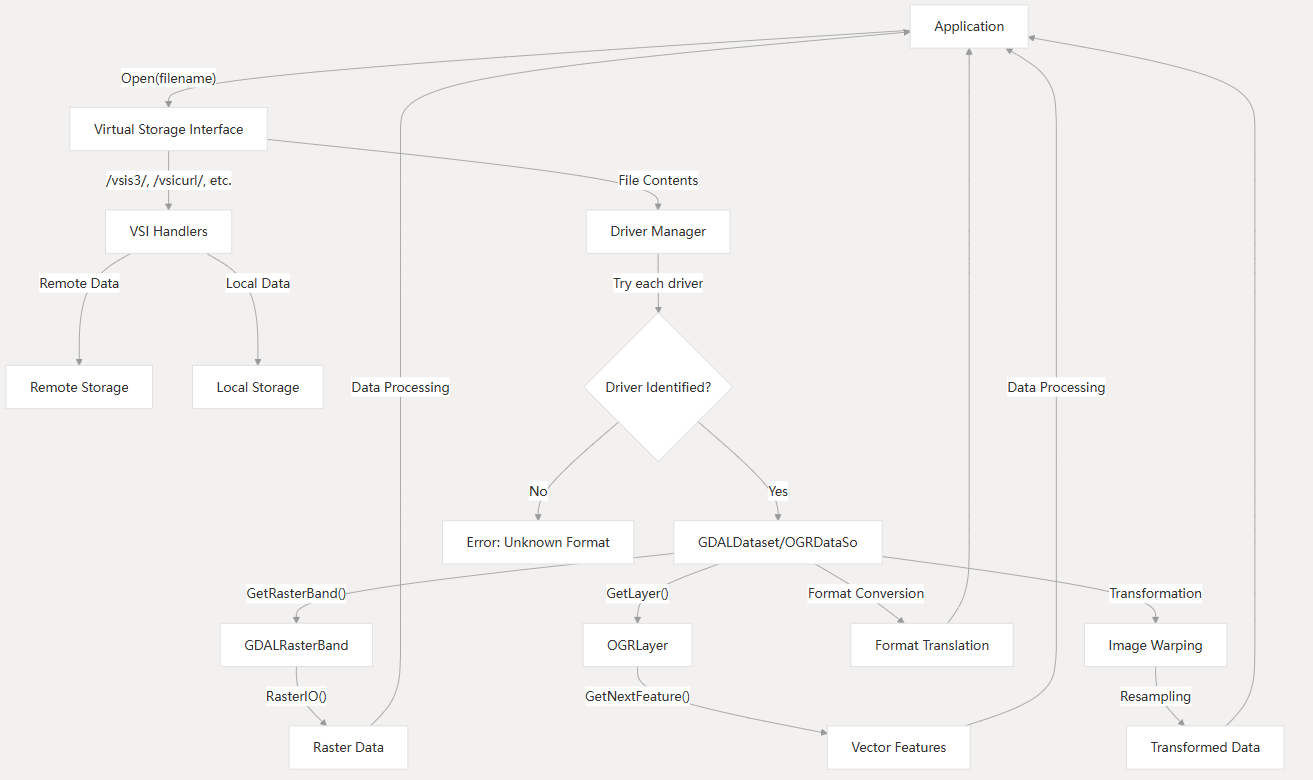 image-20250711143242111