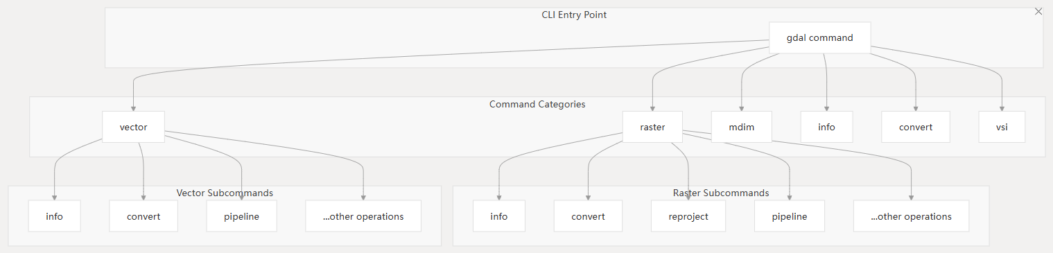 image-20250711145835928