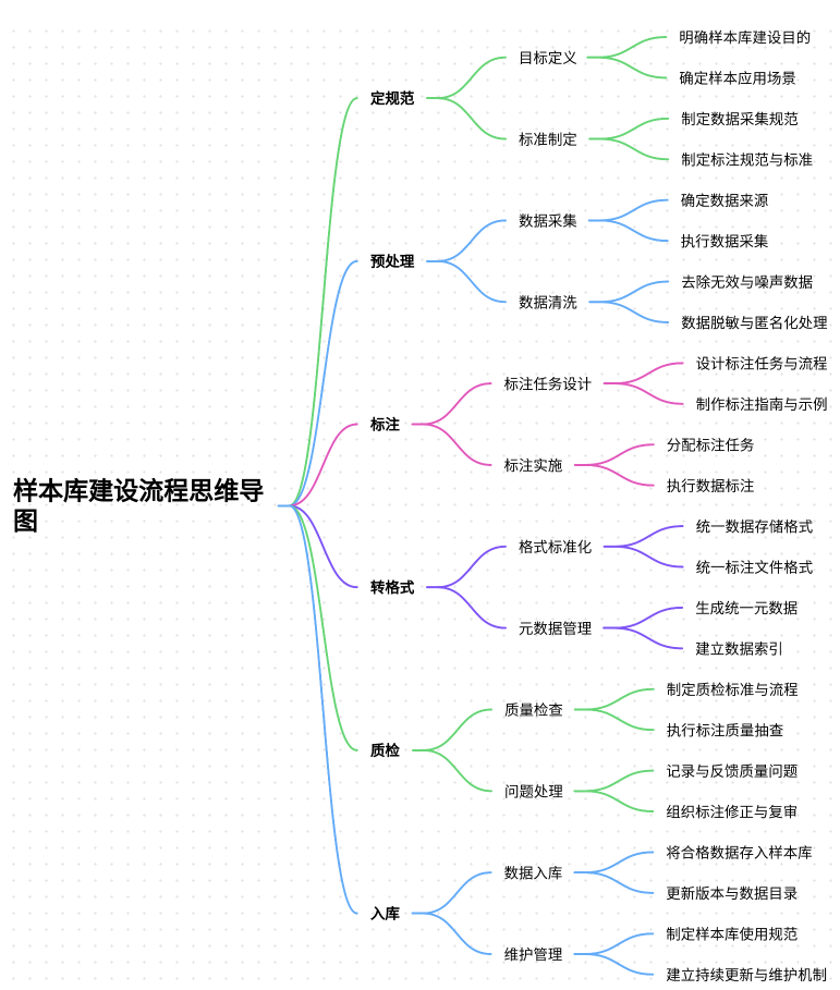 image-20260209095818179