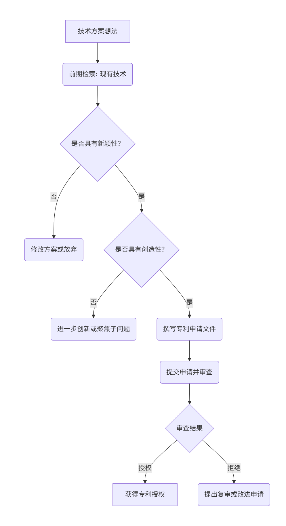 mermaid-1774408069573