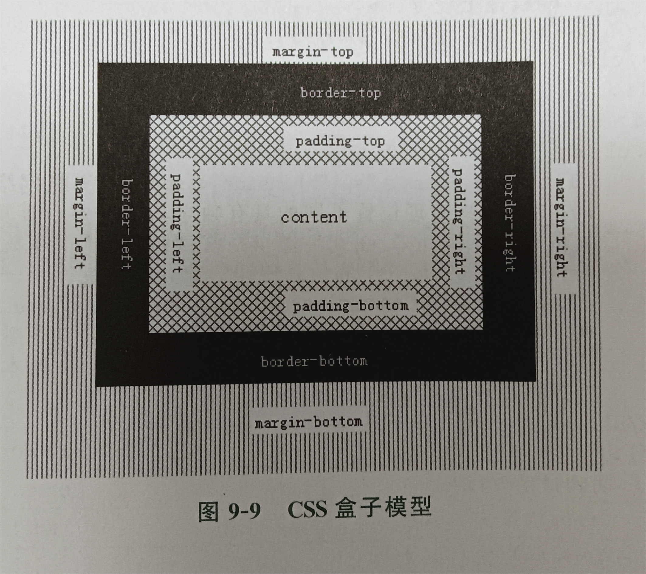 notion image