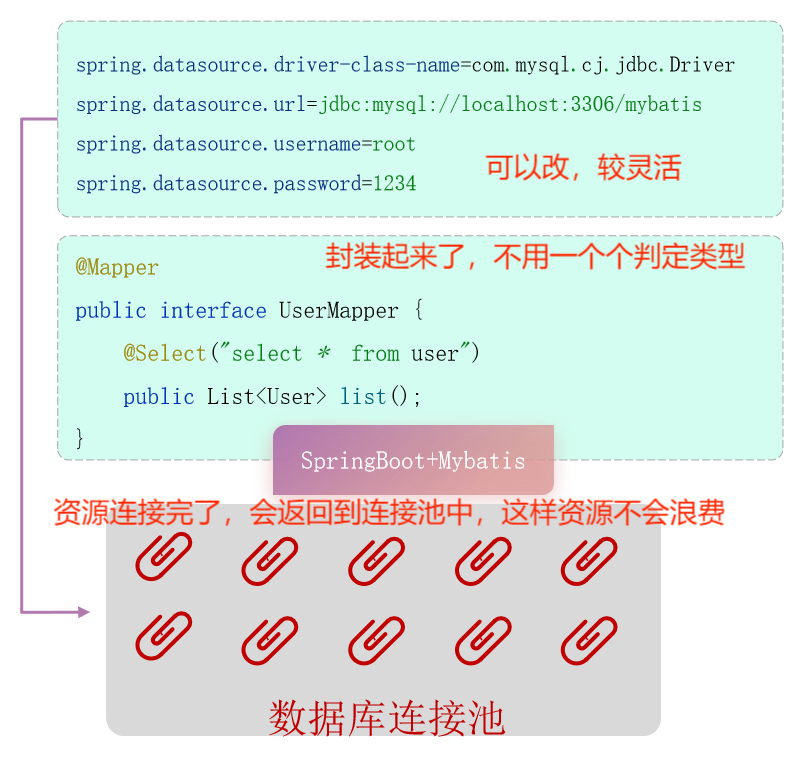 notion image