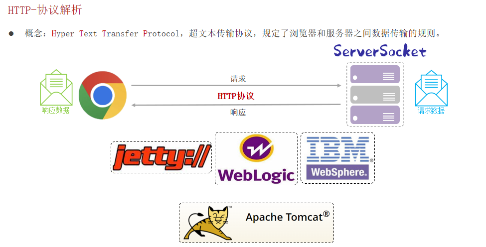 notion image