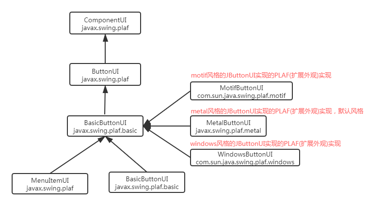 notion image